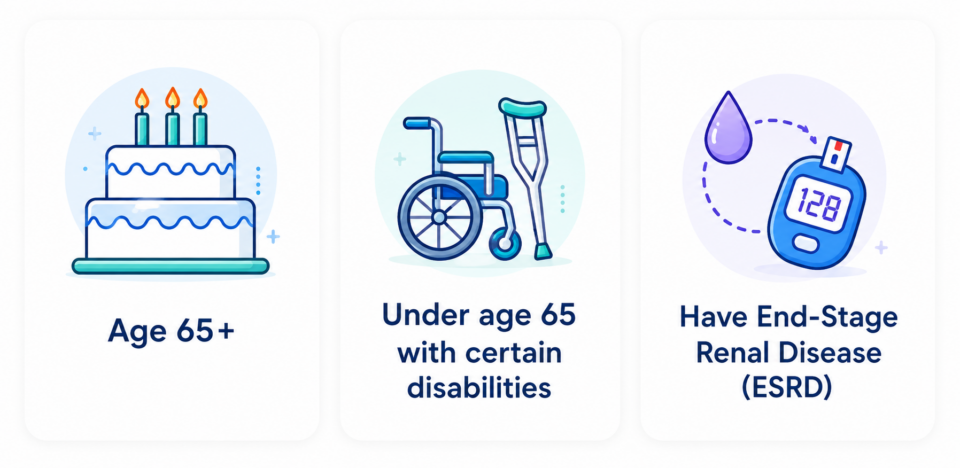 Who is Eligible for Medicare California Texas